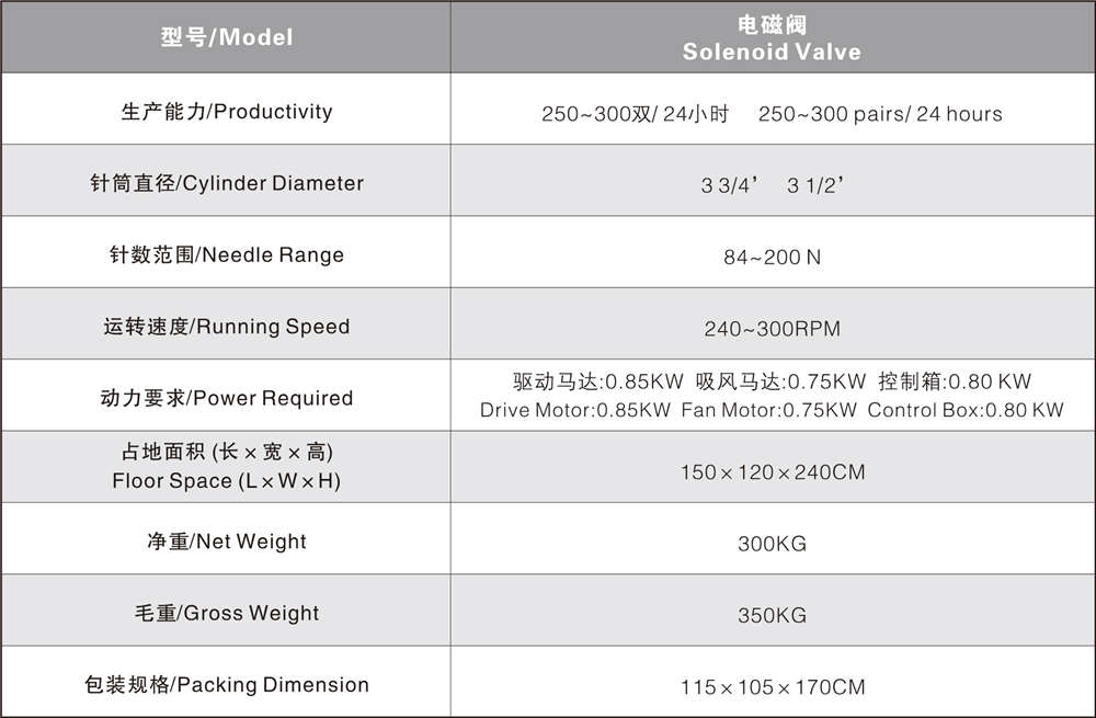 正寶機(jī)械樣本2019（定稿）曲線-7_03 - 副本.jpg